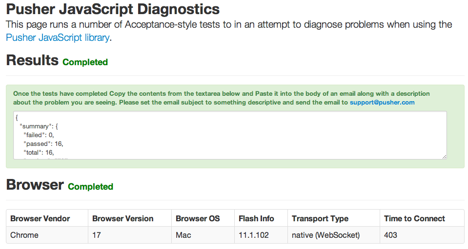 A screenshot of the Channels Diagnostics tools